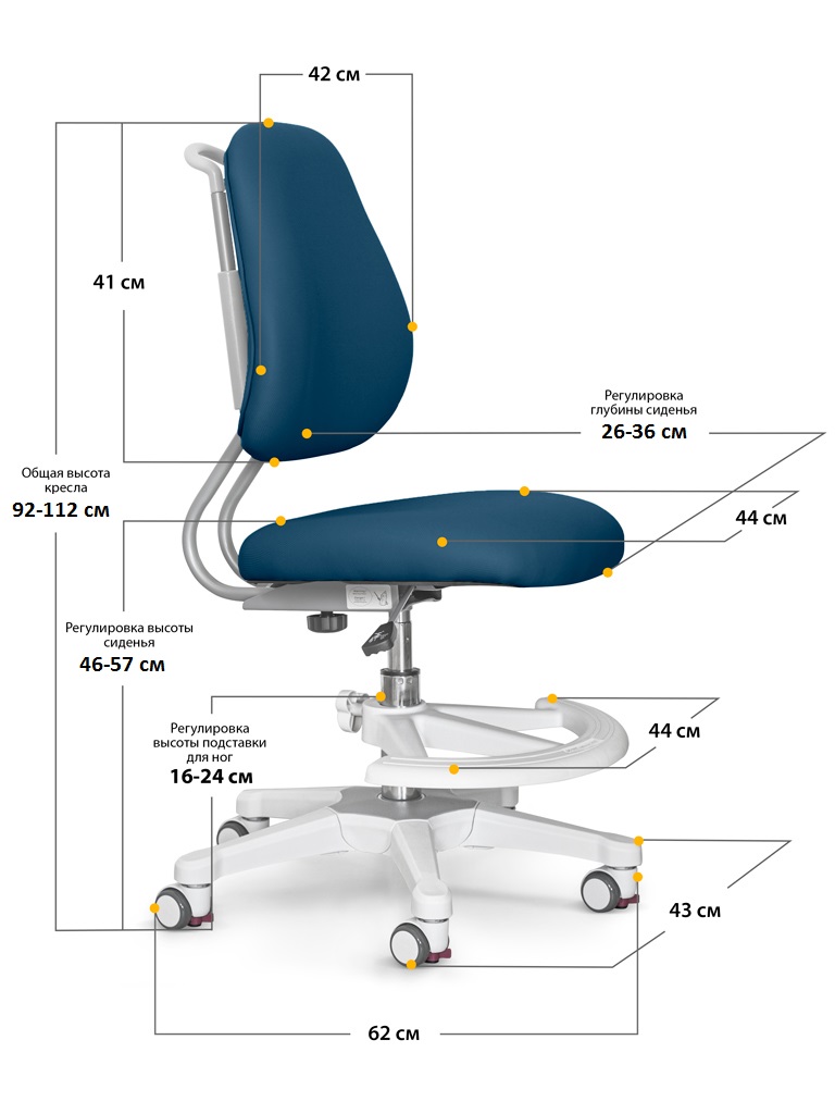 Детское кресло Ergokids Y-507 DB Y-507 DB темно-синий