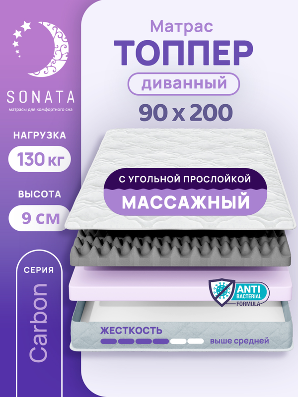 

Топпер-матрас беспружинный Sonata 90х200 см с массажным эффектом, Белый, массажный с углём