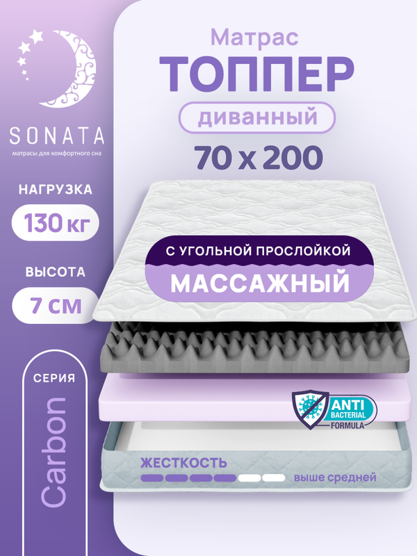 

Топпер-матрас беспружинный Sonata 70х200 см с массажным эффектом, Белый, массажный с углём