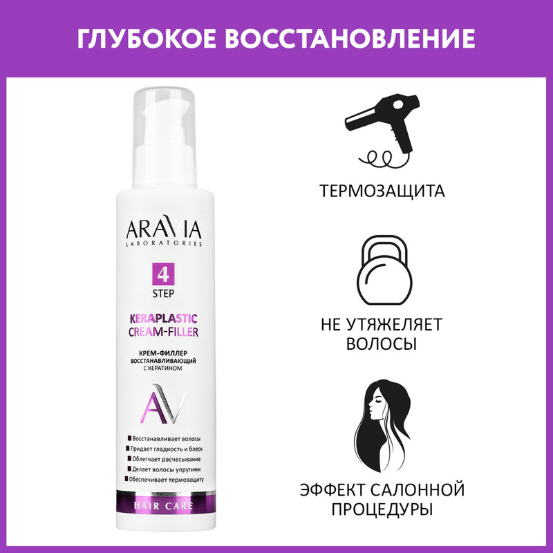 Крем-филлер восстанавливающий с кератином Keraplastic Cream-filler, 200 мл