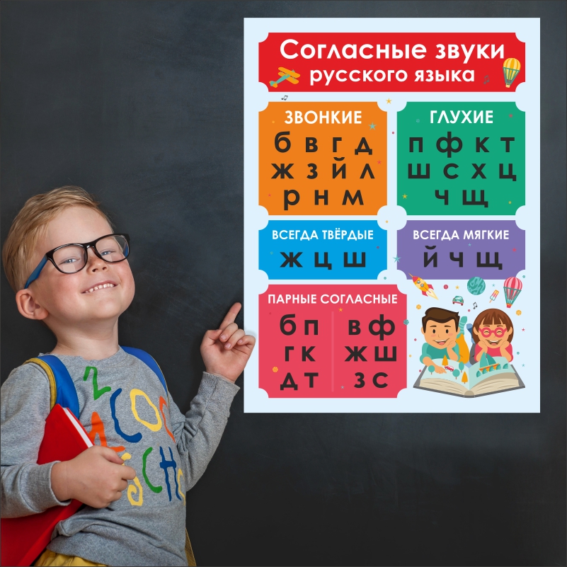 

Постер на холсте ПолиЦентр Согласные Звуки Русского Языка 30х40 см, СогласныеЗвукиРусЯз