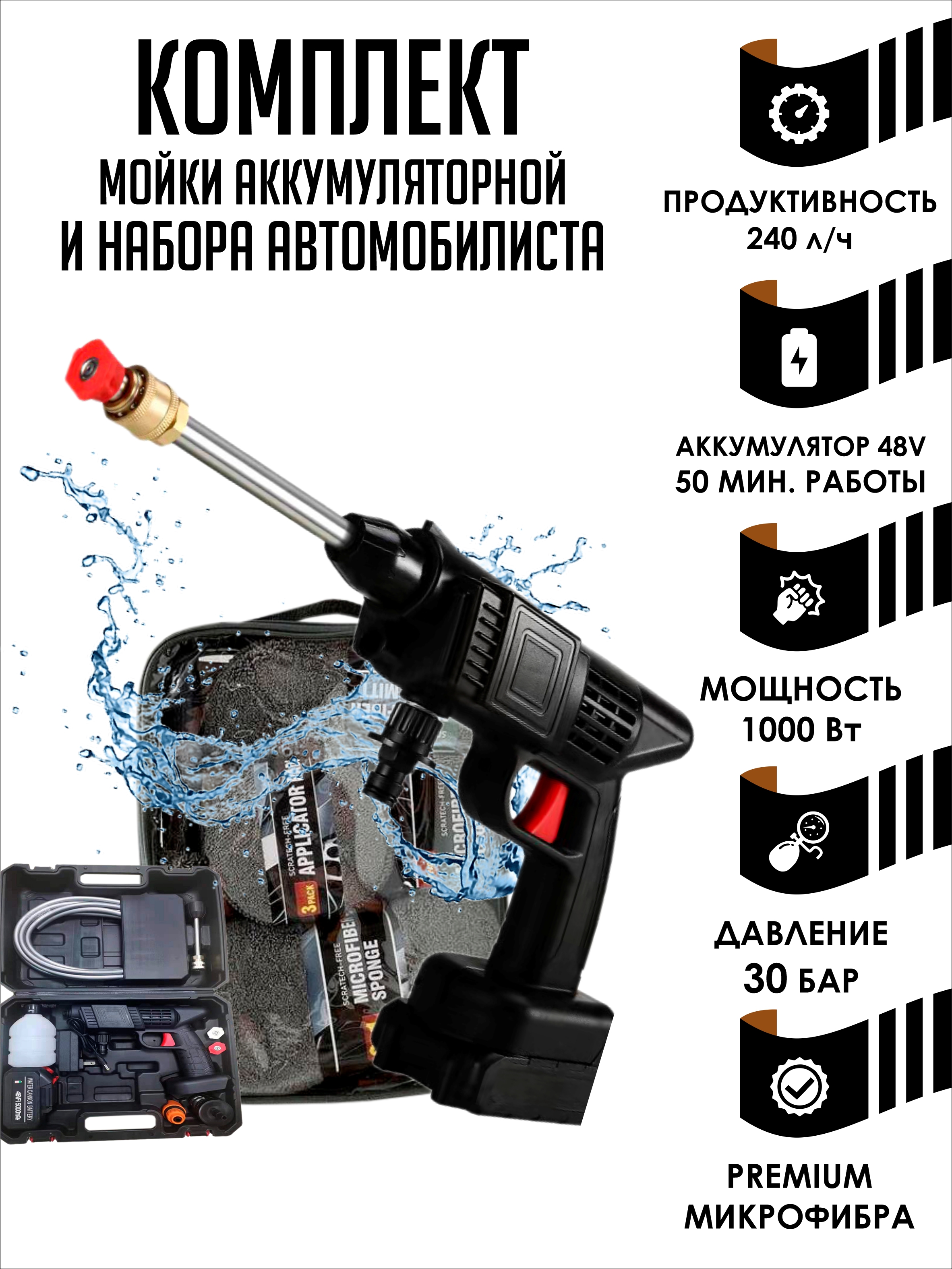 Мойка аккумуляторная 48B и чистящий набор SmartRules BundleWashKitplusCleaner48VGray