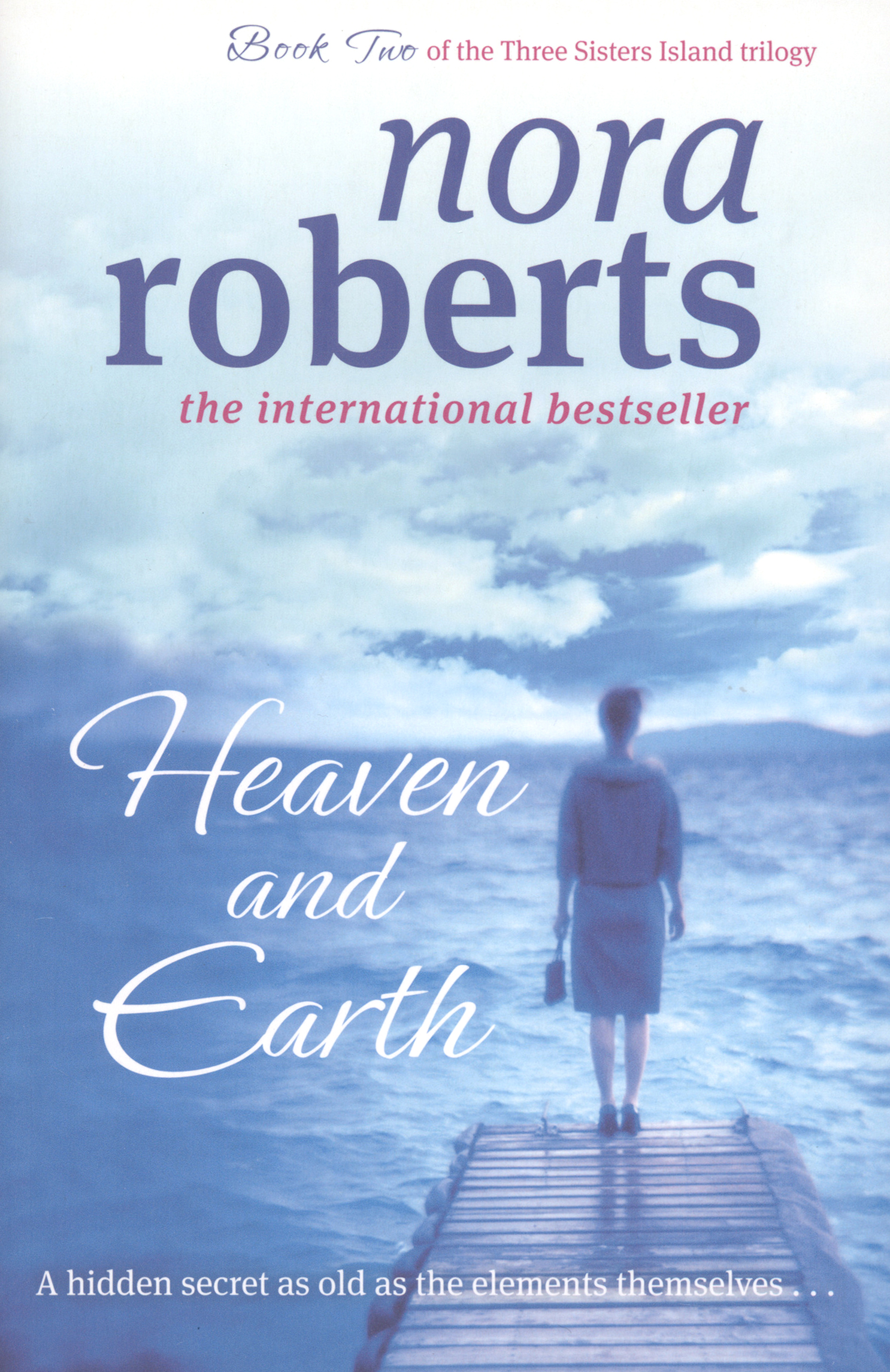 

Heaven And Earth