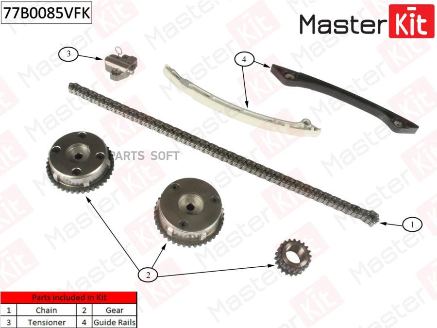 

Комплект Цепи Грм Ford Mondeo 2.0 Ecoboost Tpba 10-15(Vvt) MasterKit арт. 77B0085VFK