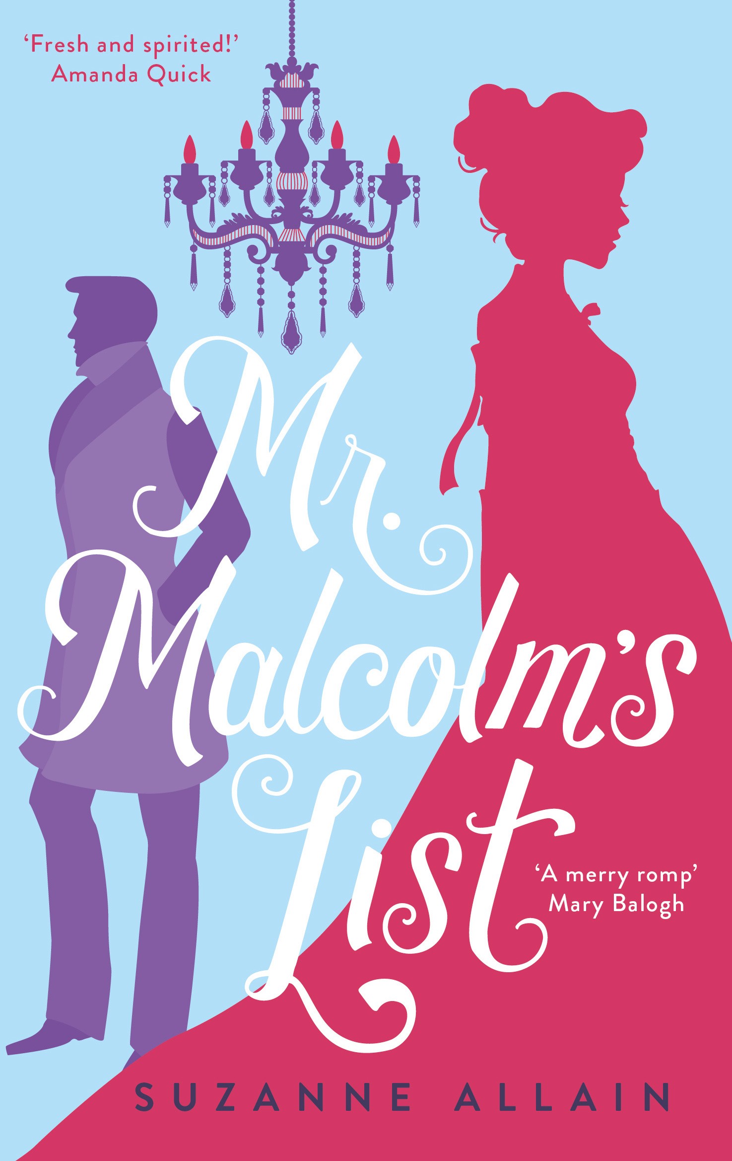 

Mr Malcolm's List
