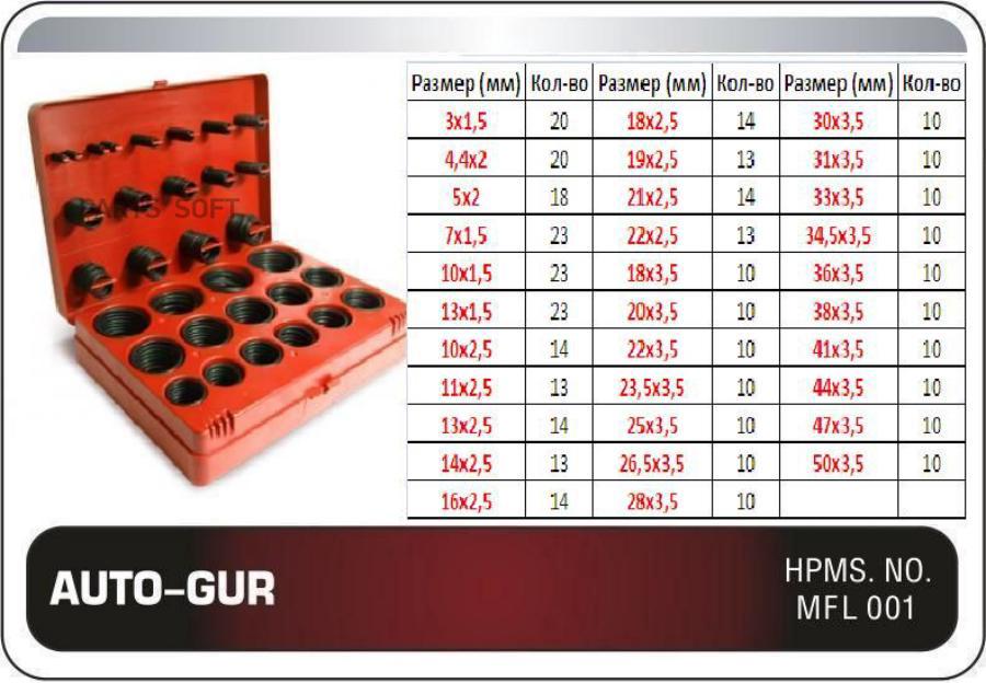 

Набор Уплотнительных Колец O-Ring (419 Штук) Auto-GUR арт. ORINGKIT7