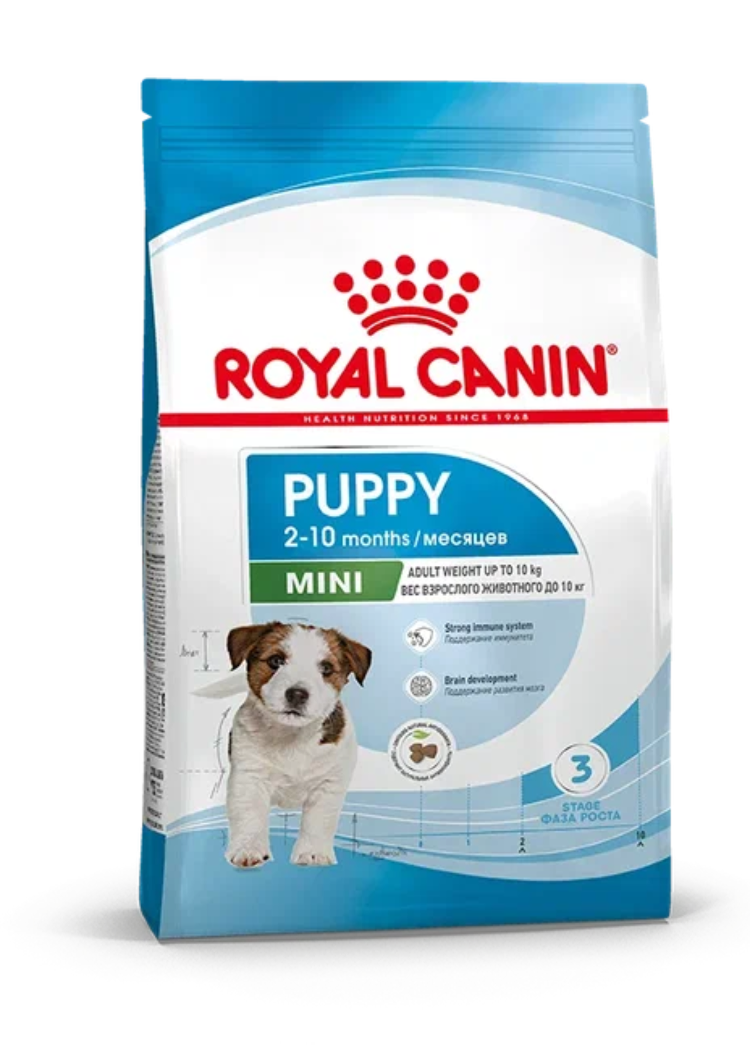 Сухой корм для щенков Royal Canin Mini Puppy, для малых пород 4 кг