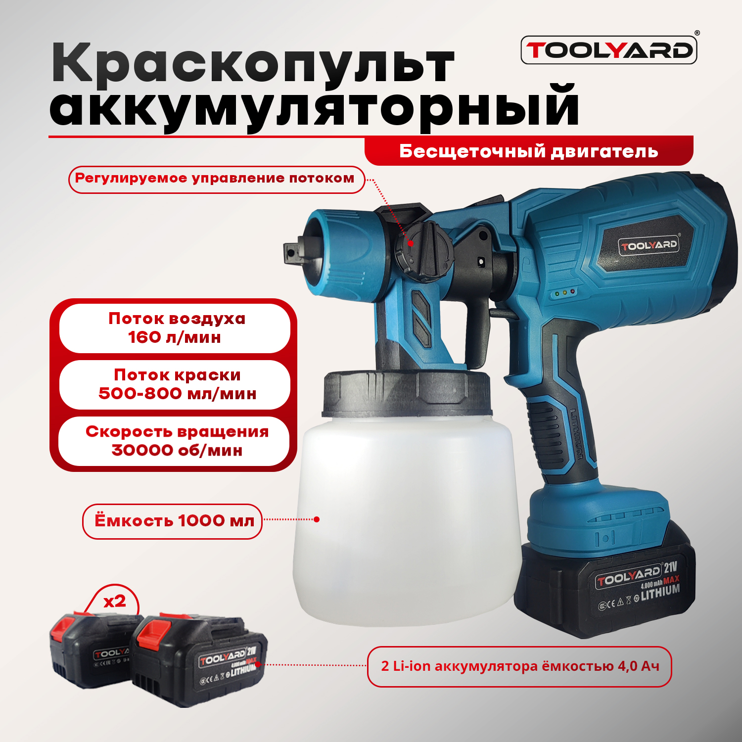 Аккумуляторный Краскопульт TOOLYARD N015 6700₽