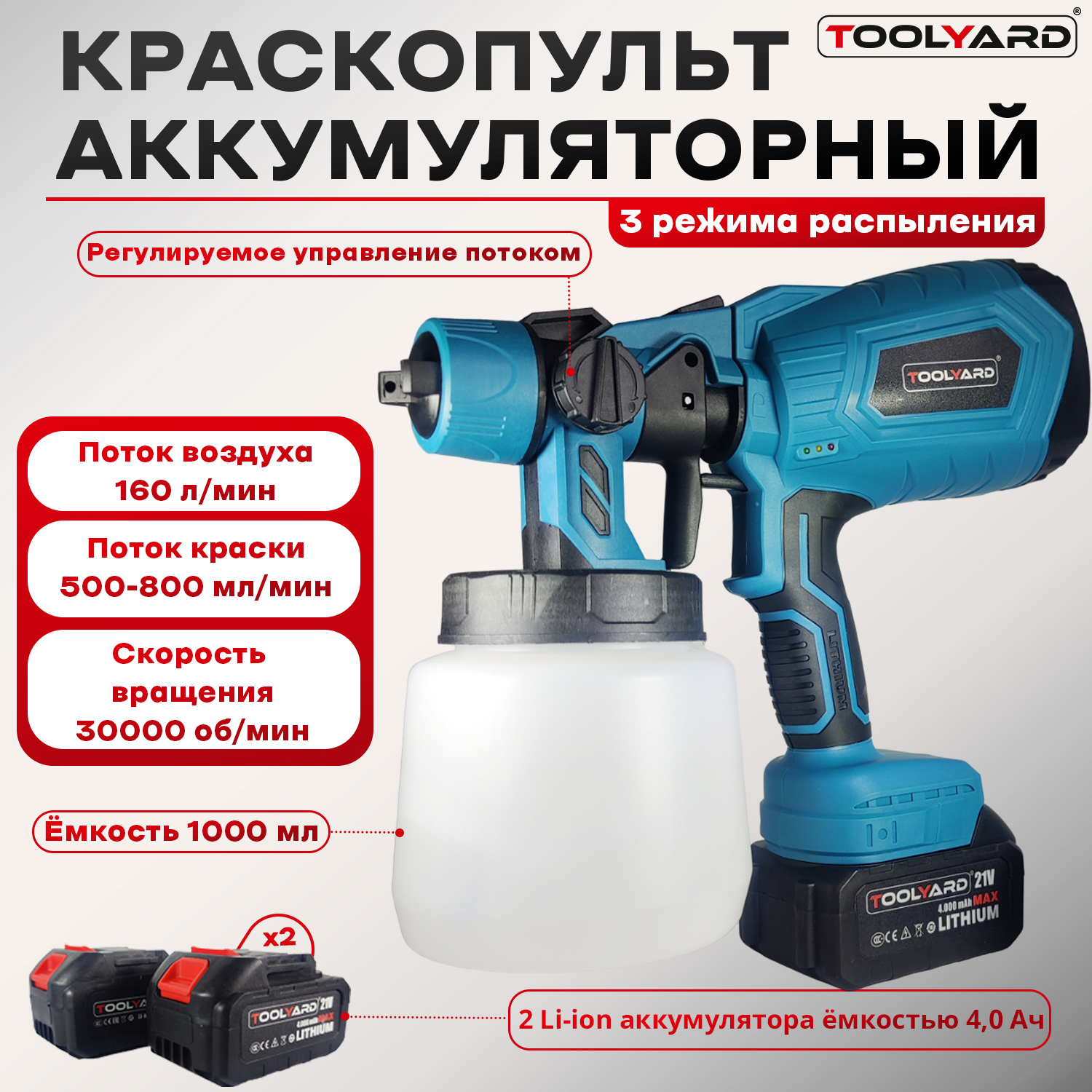 Аккумуляторный Краскопульт TOOLYARD N015 6700₽