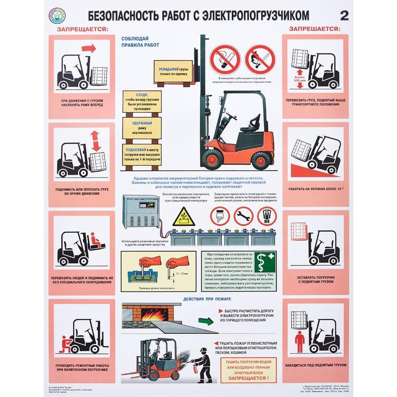 Плакат информационный «Безопасность работ с электропогрузчиками», 1шт. плакат раскраска сутки сов неба прыжок с парашютом