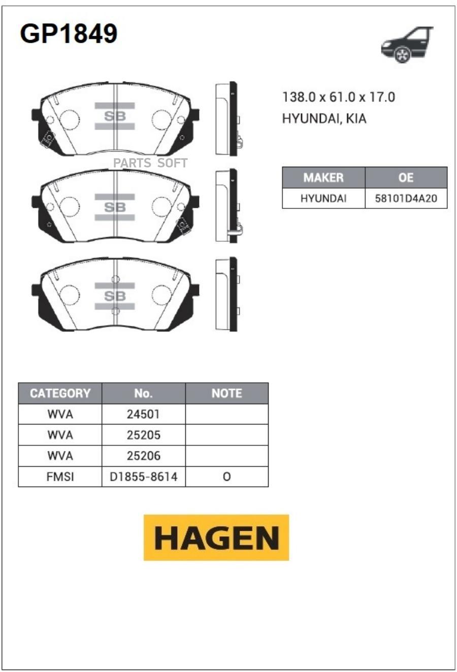 

Тормозные колодки Sangsin brake передние GP1849