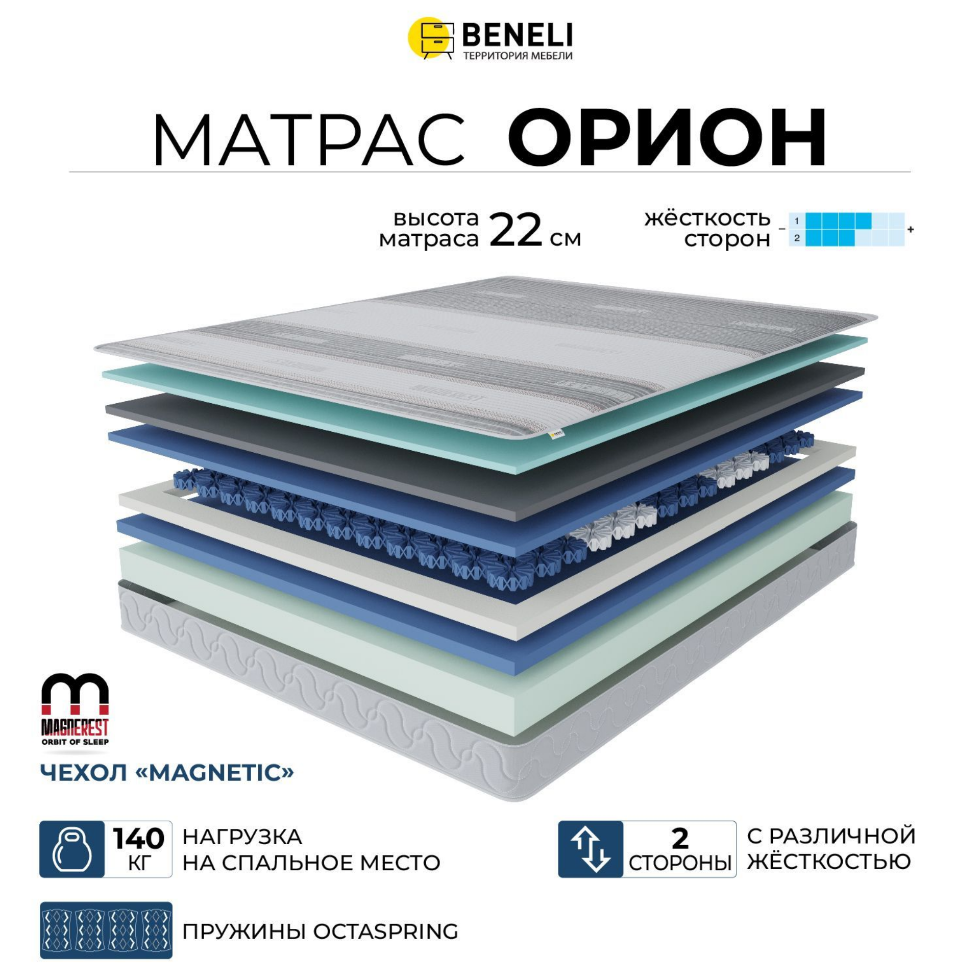 

Ортопедический матрас Beneli Орион в чехле Магнетик, двусторонний, эффект памяти, 160х200, Белый;серый, Орион Магнетик стандарт