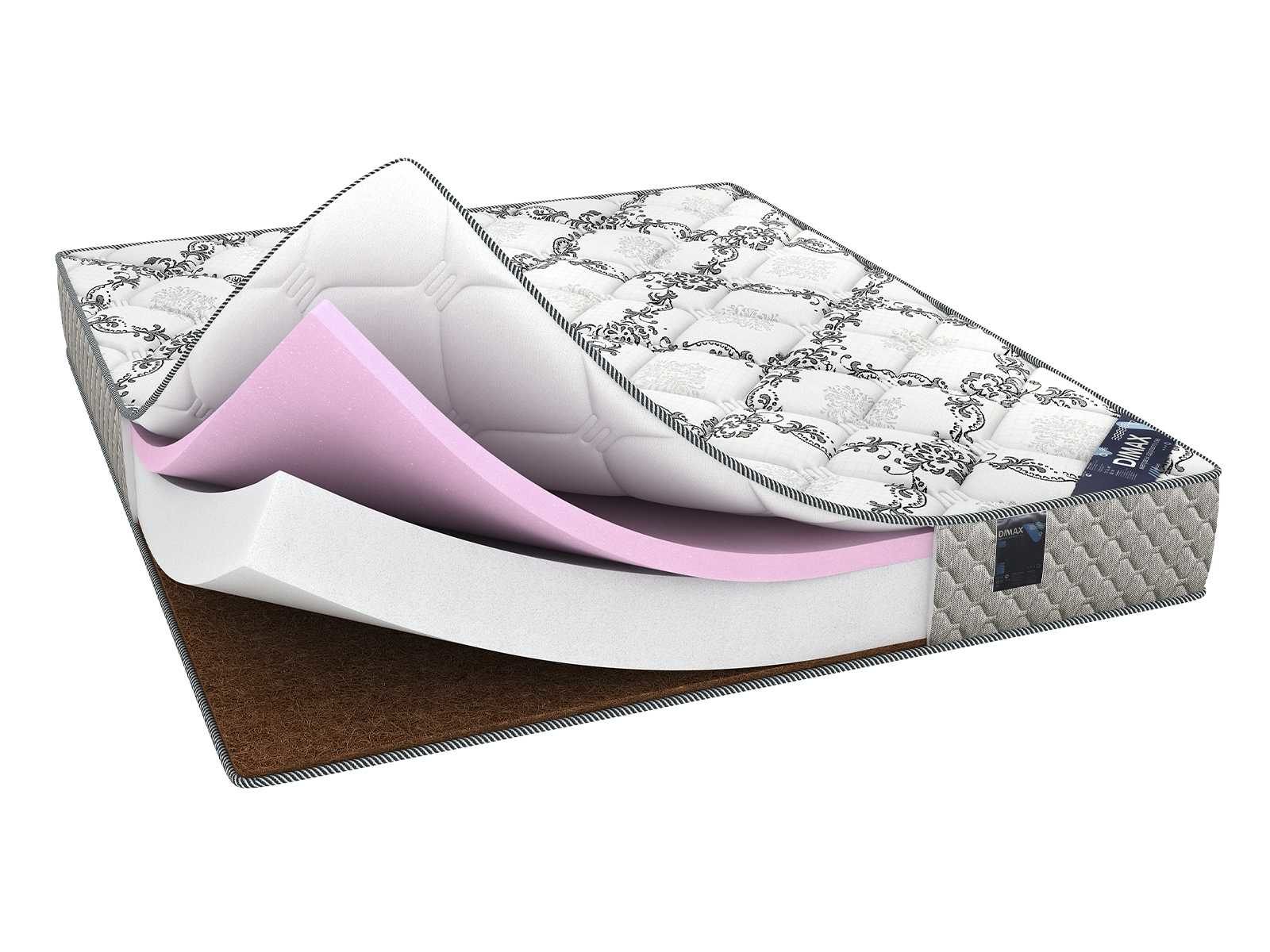 

Dimax Твист Ролл Мемори 60х160