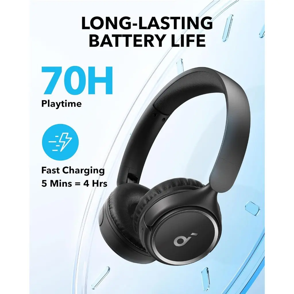 

Беспроводные наушники Anker H30i (A3012P11), H30i