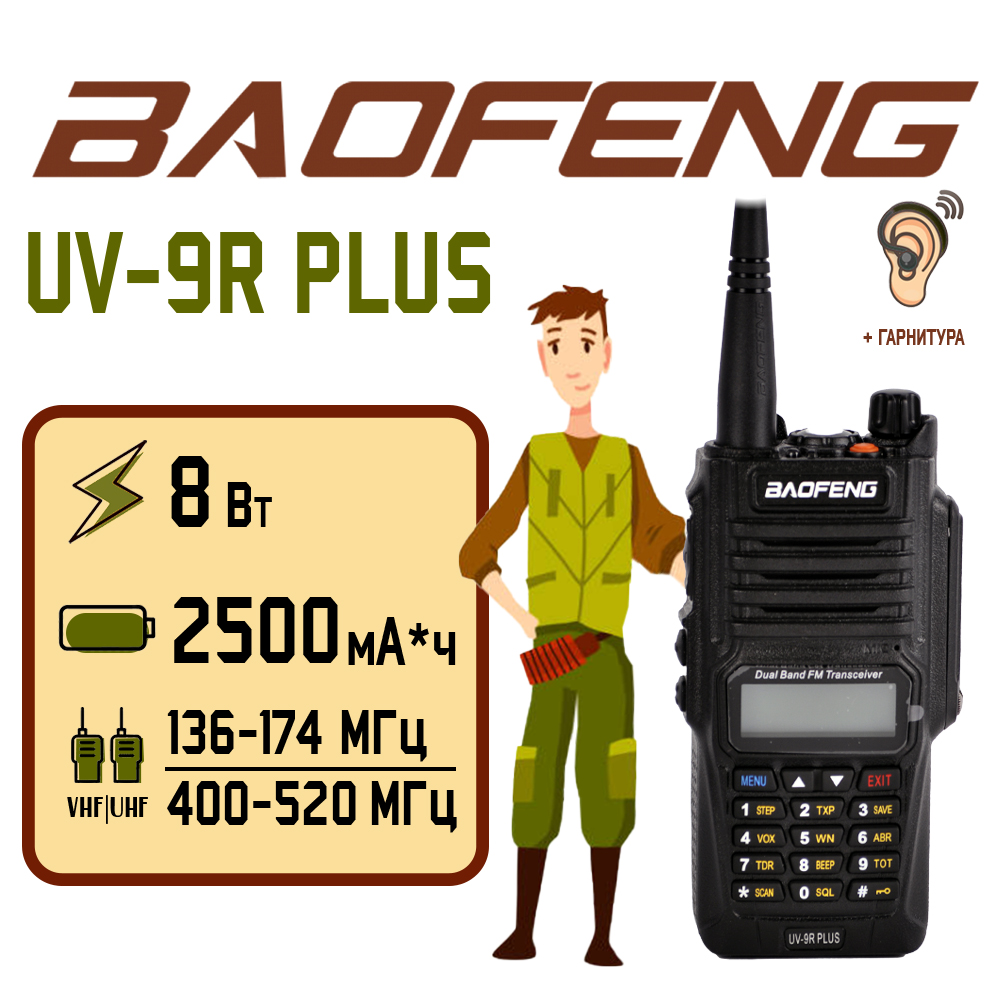 

Портативная радиостанция Baofeng UV-9R Plus 8 Вт Черная UHF VHF, Черный, UV-9R Plus (8W) IP67