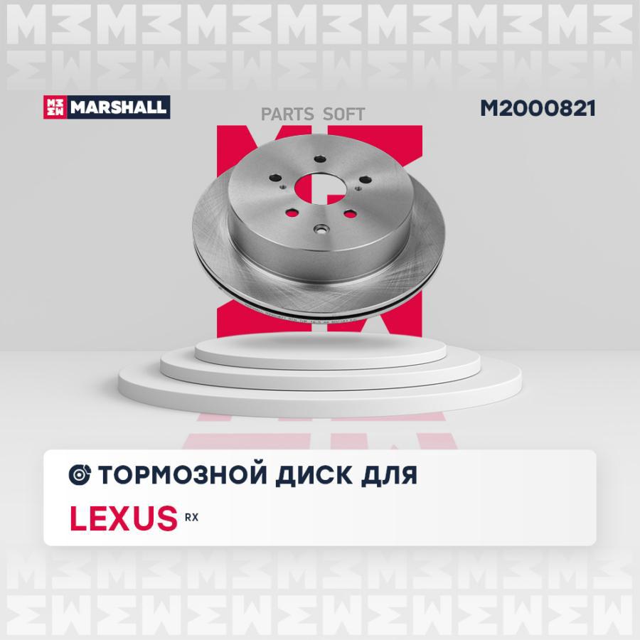 

Тормозной диск