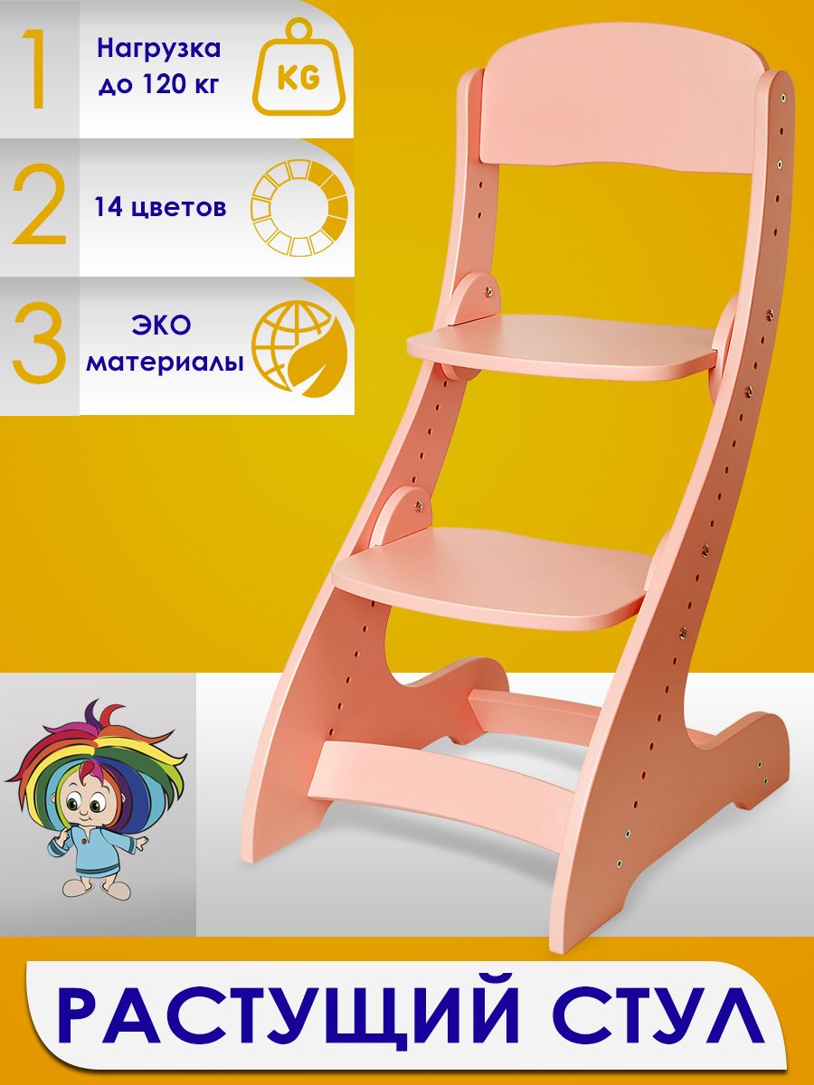 фото Растущий стул alpika-brand eco materials сlassic, домовенок розовый, 1+ alpika brand