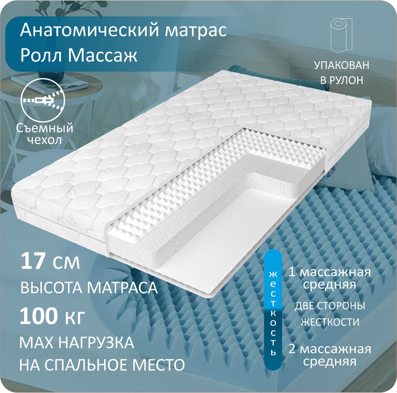 

Анатомический матрас Anriz Ролл Массаж 150x200, Белый, Ролл Массаж