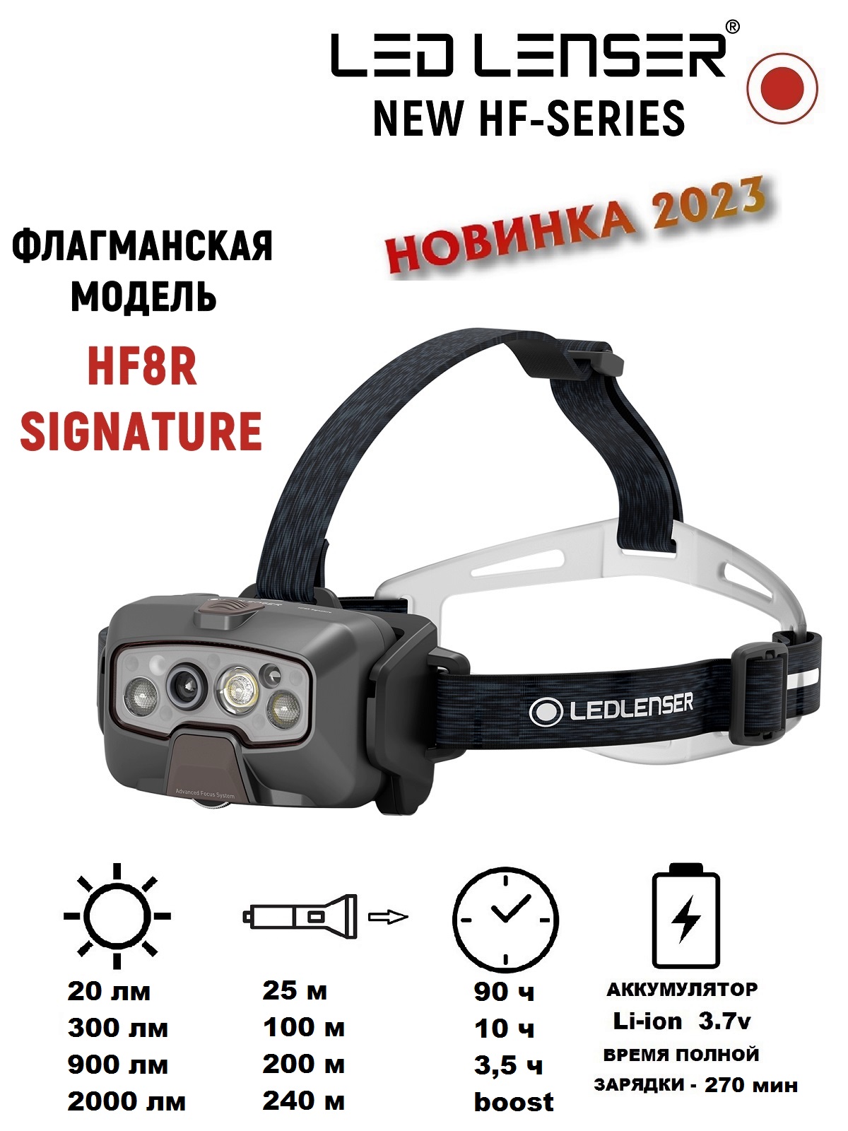 

Фонарь налобный Led Lenser HF8R Signature, 2000 лм, черный, 502803, HF