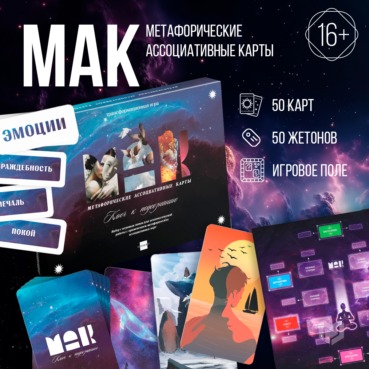 

Игра Ключ к подсознанию Трансформационная ЛАС ИГРАС 50 карт, 50 жетонов, игровое поле
