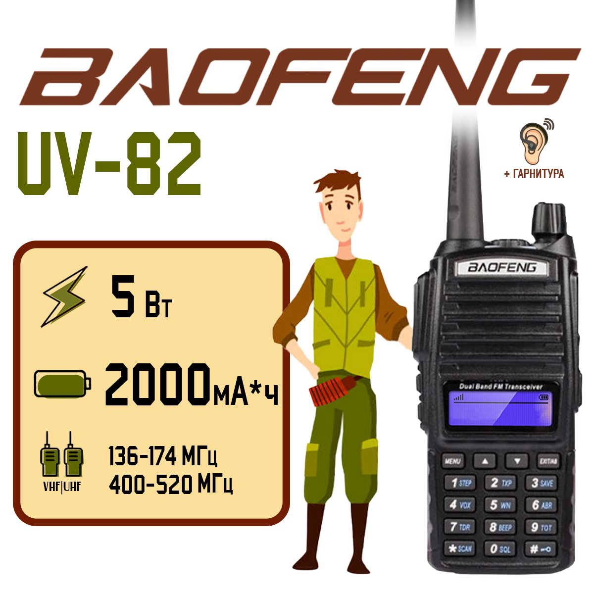 Портативная рация Baofeng UV-82 (5W) черная