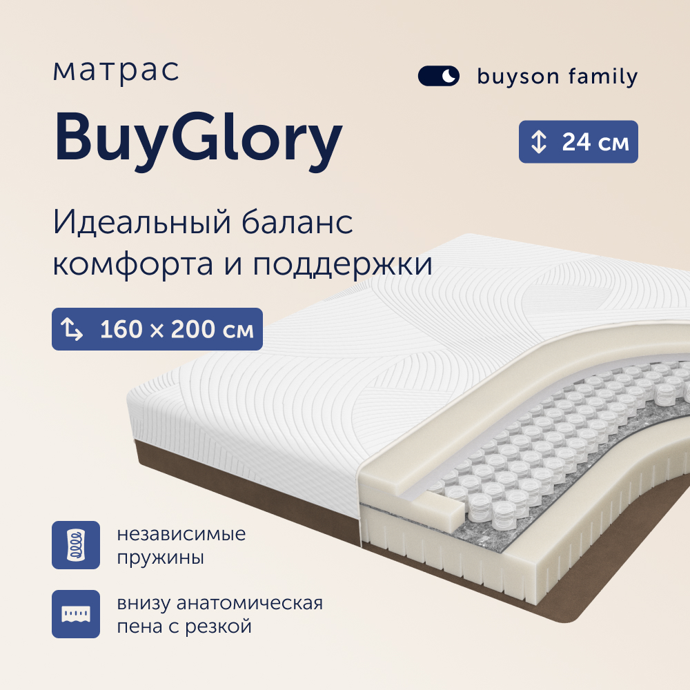 

Матрас buyson family BuyGlory, независимые пружины, 160х200 см, Белый, BuyGlory