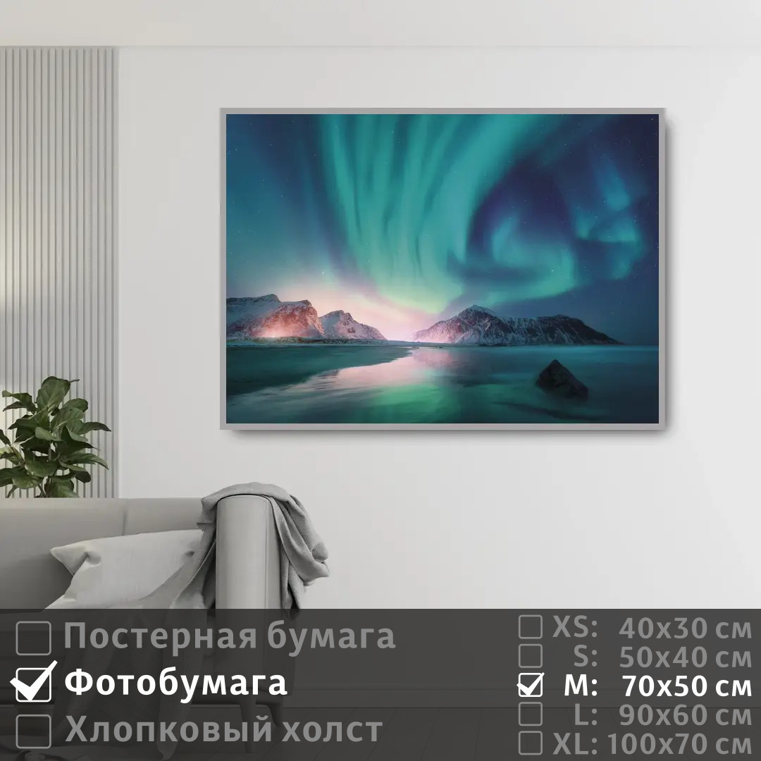 

Постер на фотобумаге ПолиЦентр Полярное сияние на острове 70х50 см, ПолярноеСияниеНаОстрове