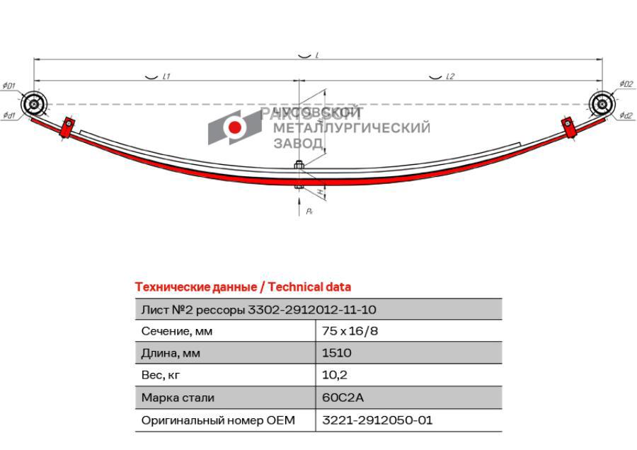 

ЧМЗ 3221-2912050-01_лист рессоры задн.!\ГАЗ L=1510