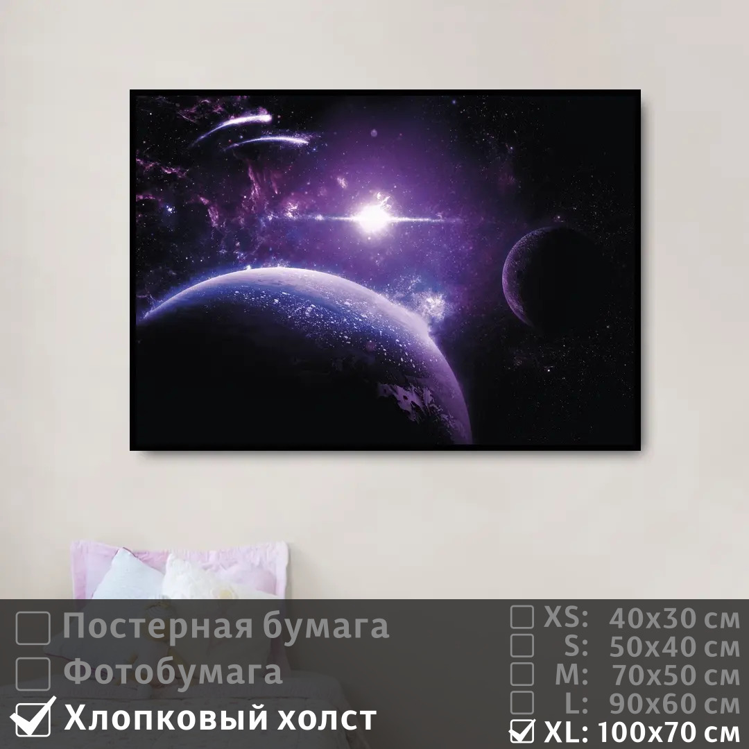 

Постер на холсте ПолиЦентр Фантастические планеты 100х70 см, ФантастическиеПланеты1