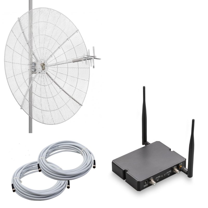 Мобильный интернет на даче,3G/4G/WI-FI – Комплект роутер Kroks m6 с антенной 27DBi