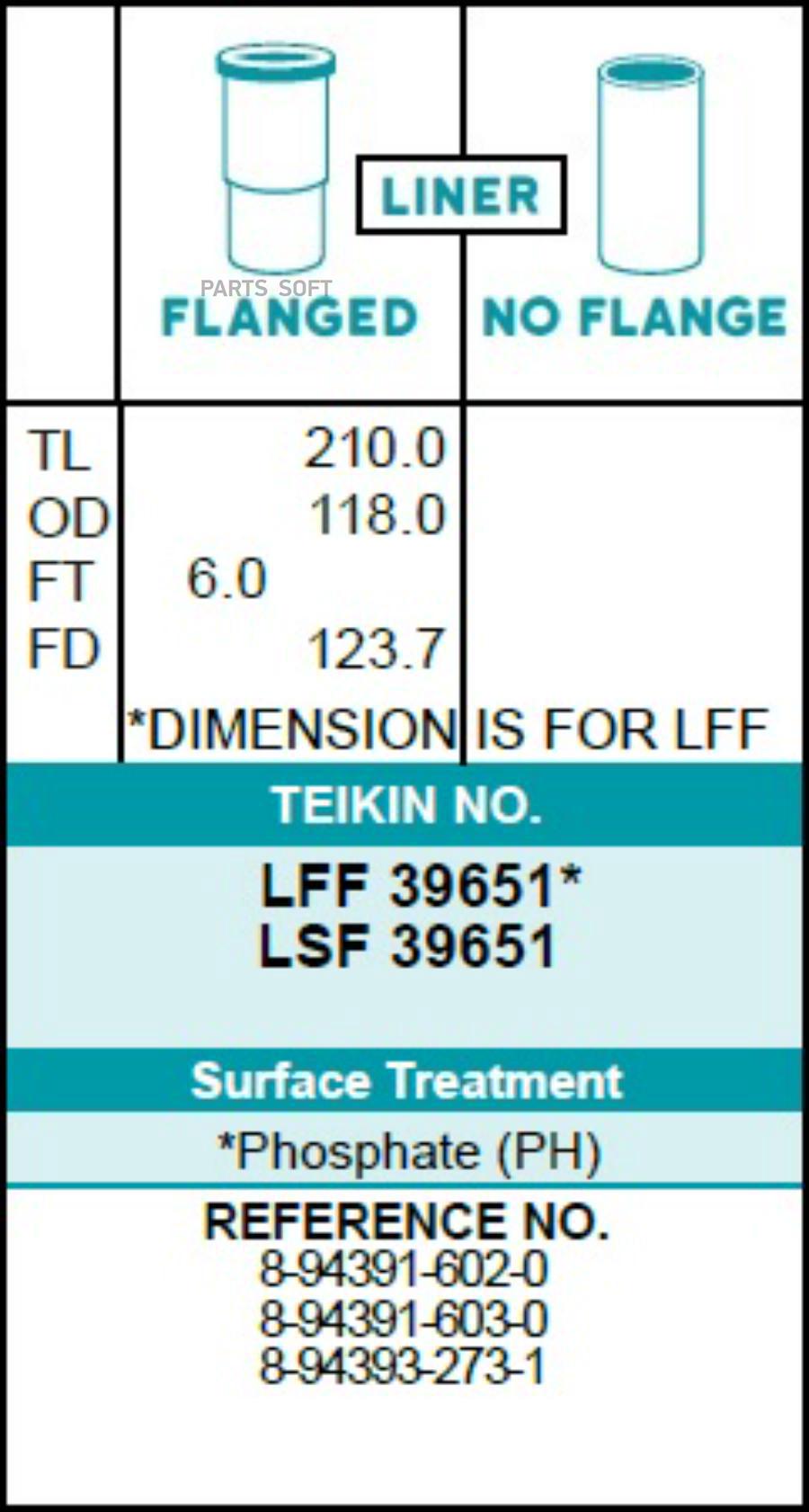 

Гильза блока цилиндров TEIKIN LSF39651 (6шт/упак) не хонингованная