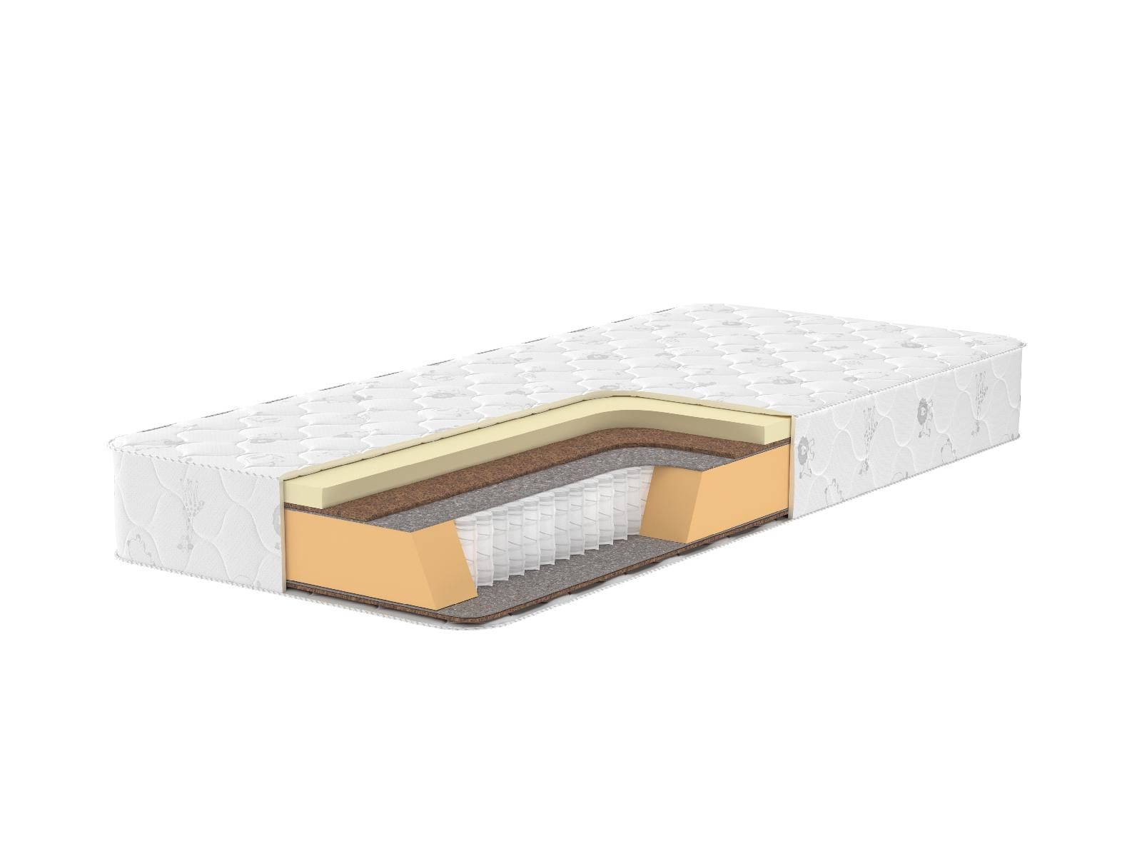 

Dimax Чемпион Плюс 90х186