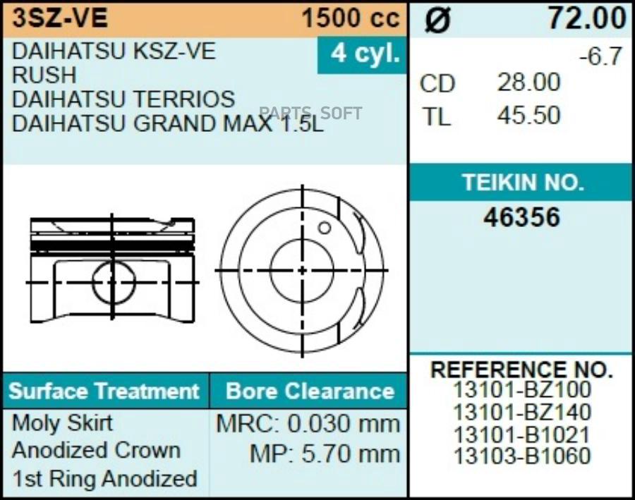 

Поршень двигателя TEIKIN 46356 STD (4шт/упак)