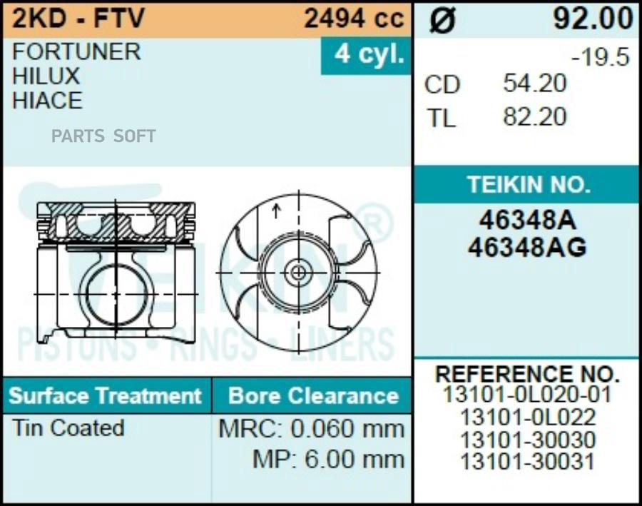 

Поршень двигателя TEIKIN 46348AG STD (4шт/упак)