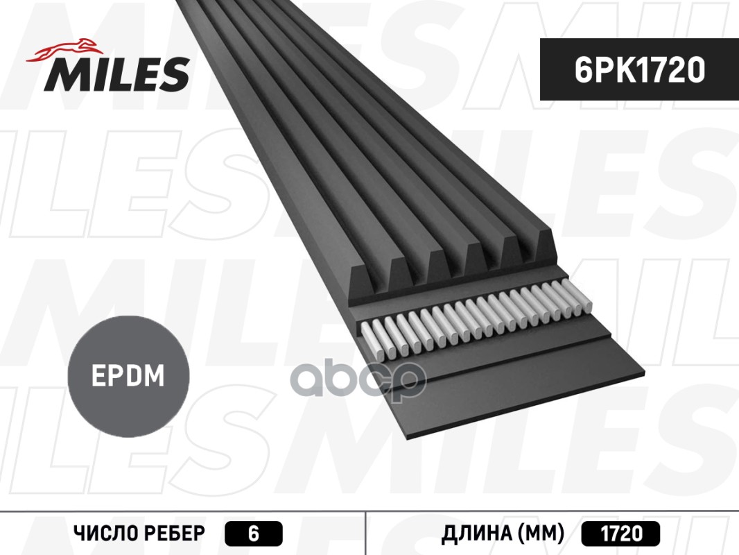 

Ремень Ручейковый Miles 6pk1720 Miles арт. 6PK1720