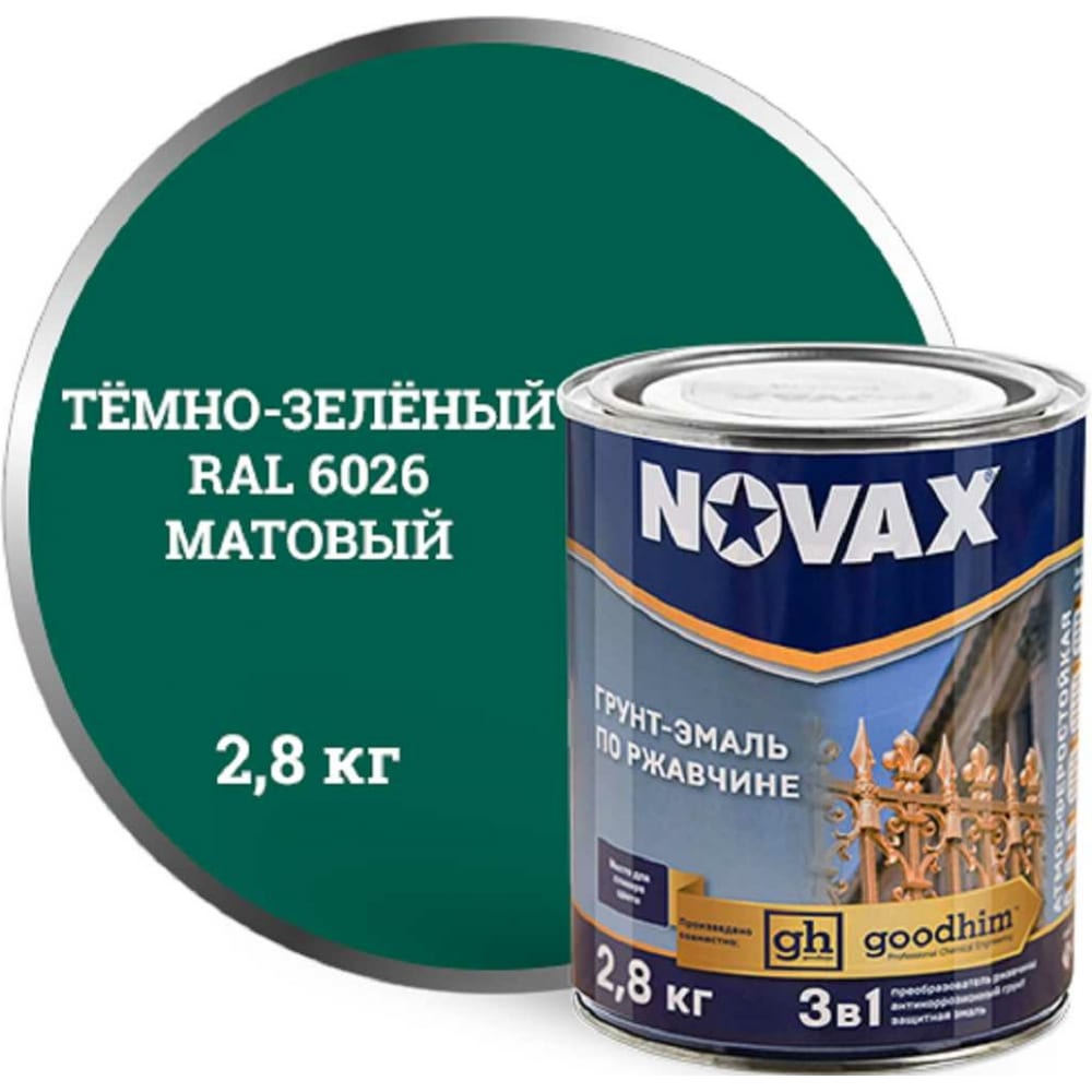 

Грунт-эмаль Goodhim NOVAX 3в1 темно-зеленый RAL 6026, матовая, 2,8 кг 11028