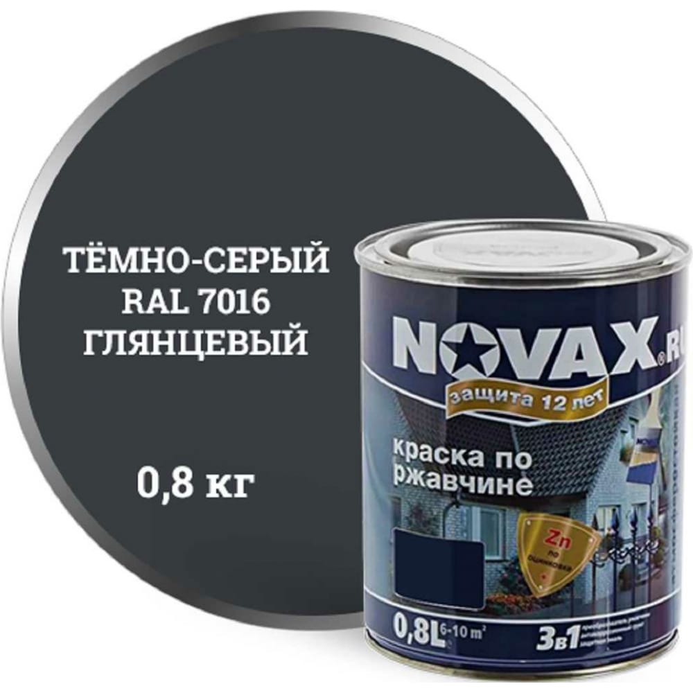 Грунт-эмаль Goodhim NOVAX 3в1 темно-серый RAL 7016, глянцевая, 0,8 кг 10779
