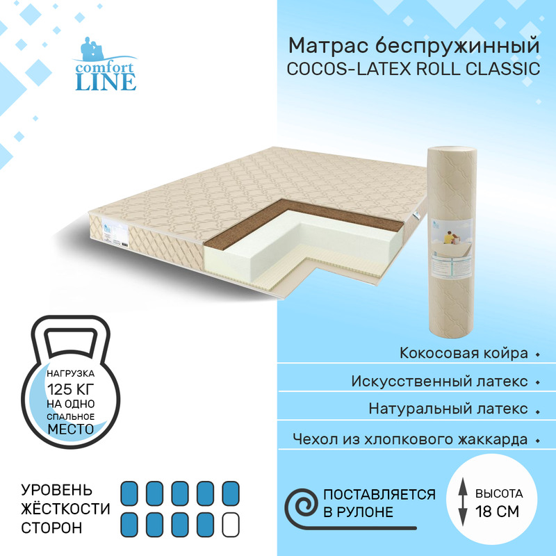 

Матрас беспружинный Comfort Line Cocos-Latex Roll Classic 90х170, высота 18 см, Cocos-Latex Roll Classic