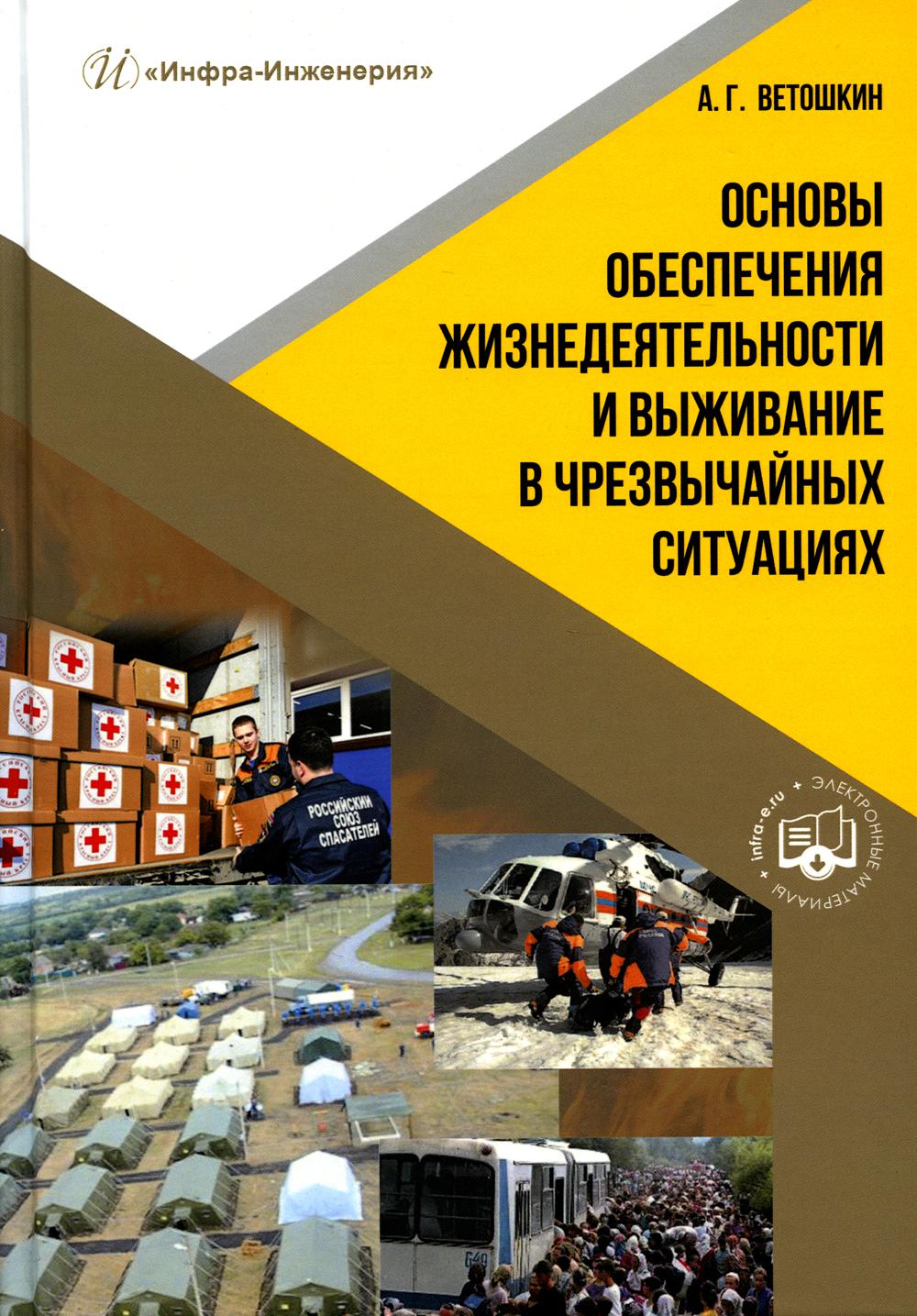 Научись говорить нет в проблемной ситуации обж 11 класс