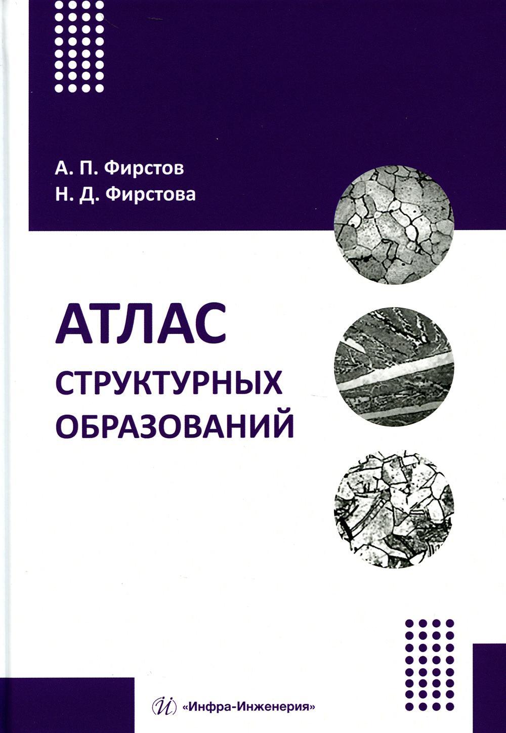 

Атлас структурных образований