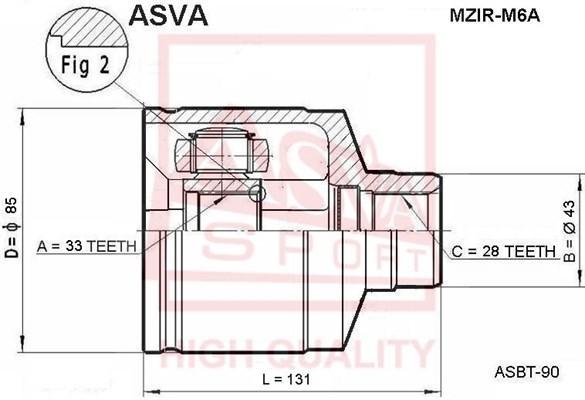 

Шрус Внутренний Правый 33x43x28 ASVA арт. MZIRM6A