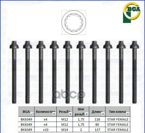 

К-Кт Болтов Гбц! Alfa Romeo, Rover, Toyota Land Cruiser 2.0td-2.5td <92 Bga BK6349