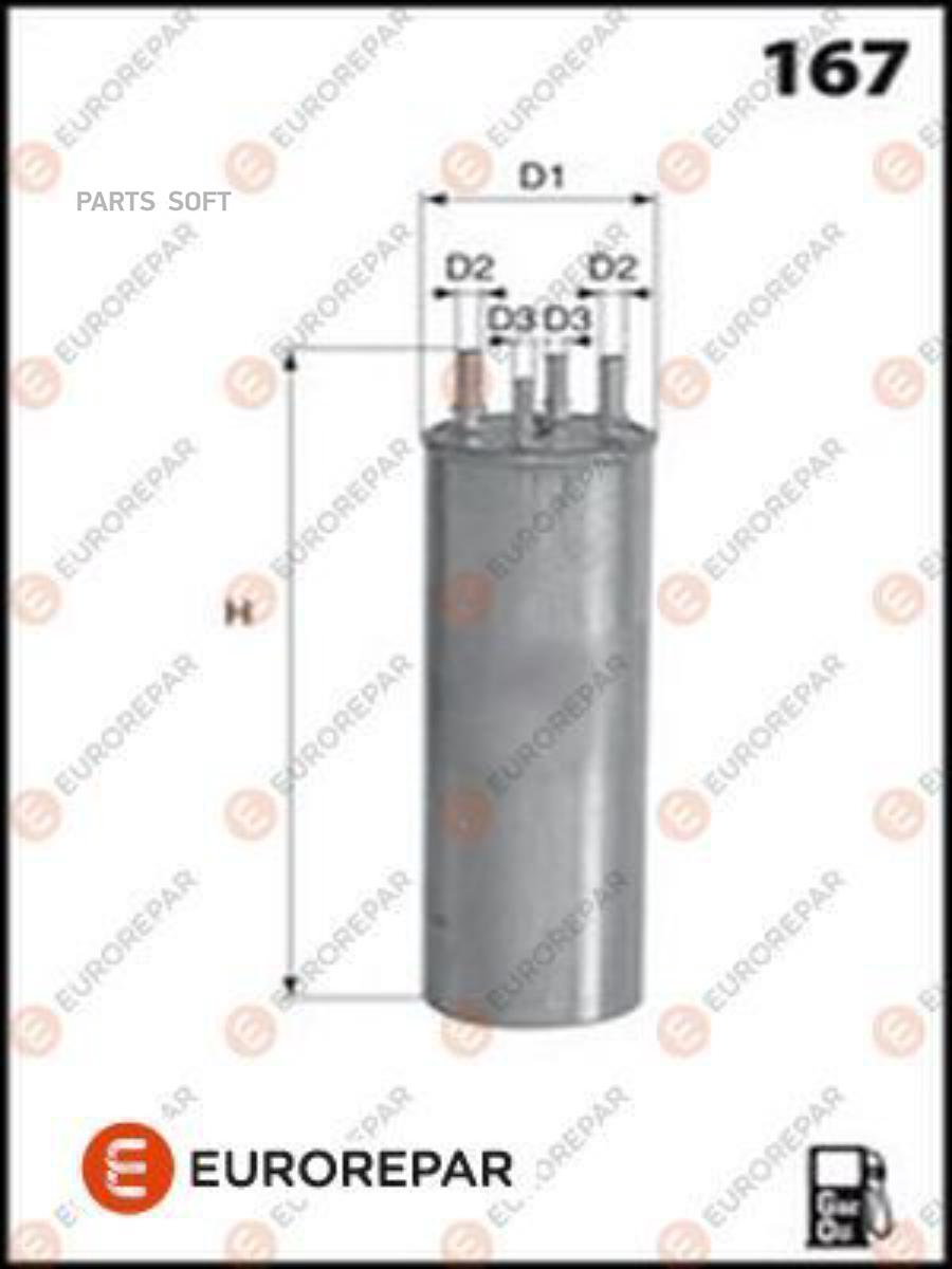 

Фильтр Топливный E148147 Nsii0015418409 EUROREPAR арт. E148147