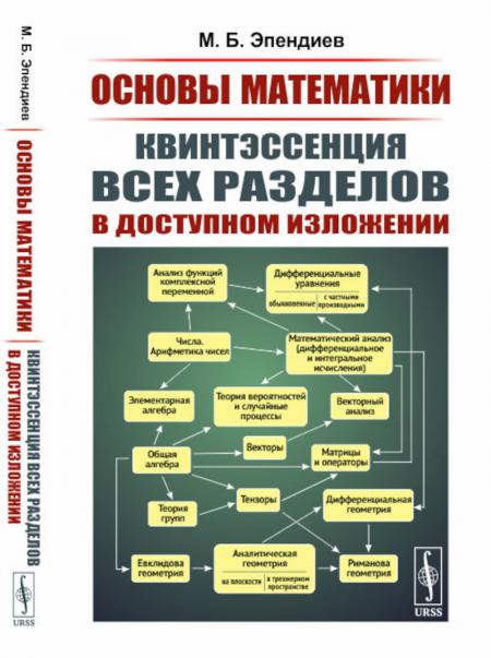 

Основы математики: Квинтэссенция всех разделов в доступном изложении. 2-е изд., испр