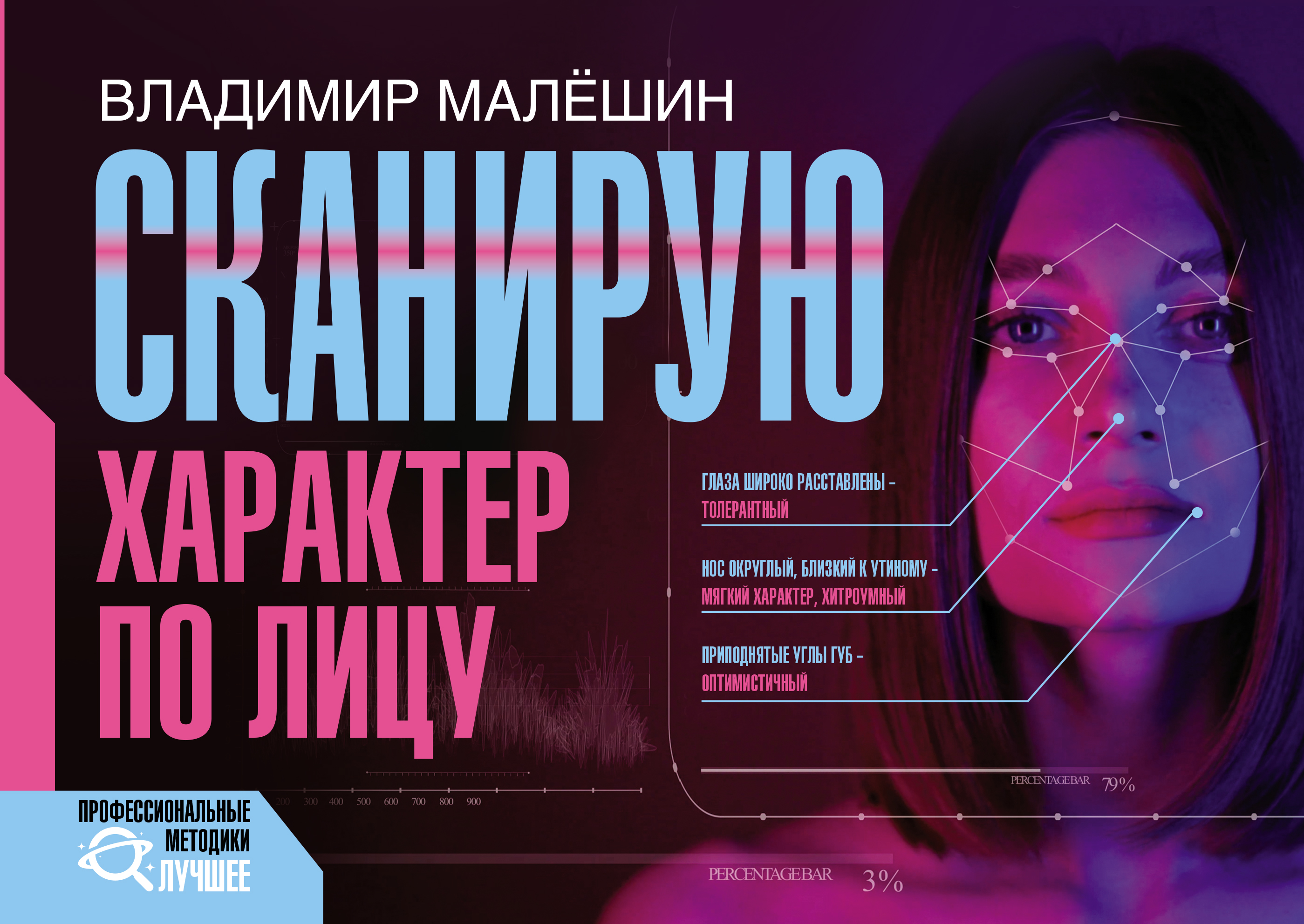

Сканирую характер по лицу