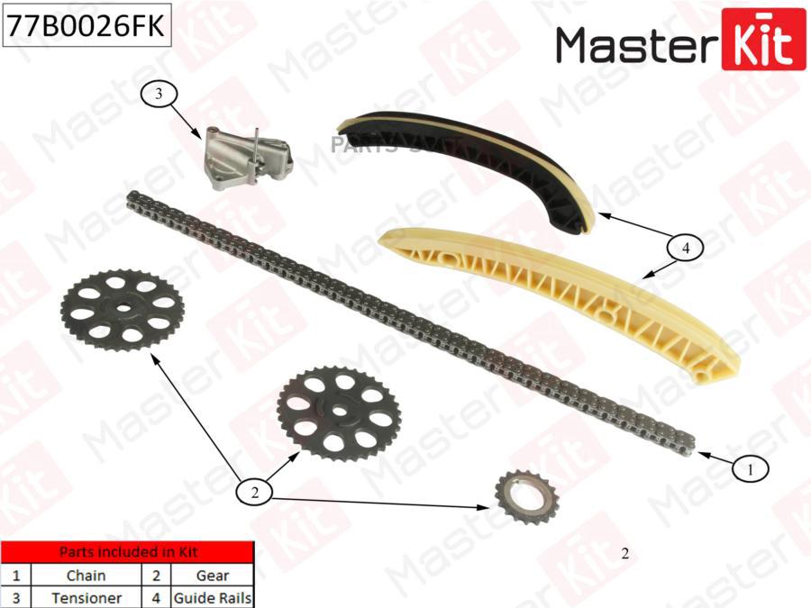 

Комплект Цепи Грм Skoda Fabia. Vw Polo 1.2i 12v 05- 77b0026fk MasterKit арт. 77B0026FK