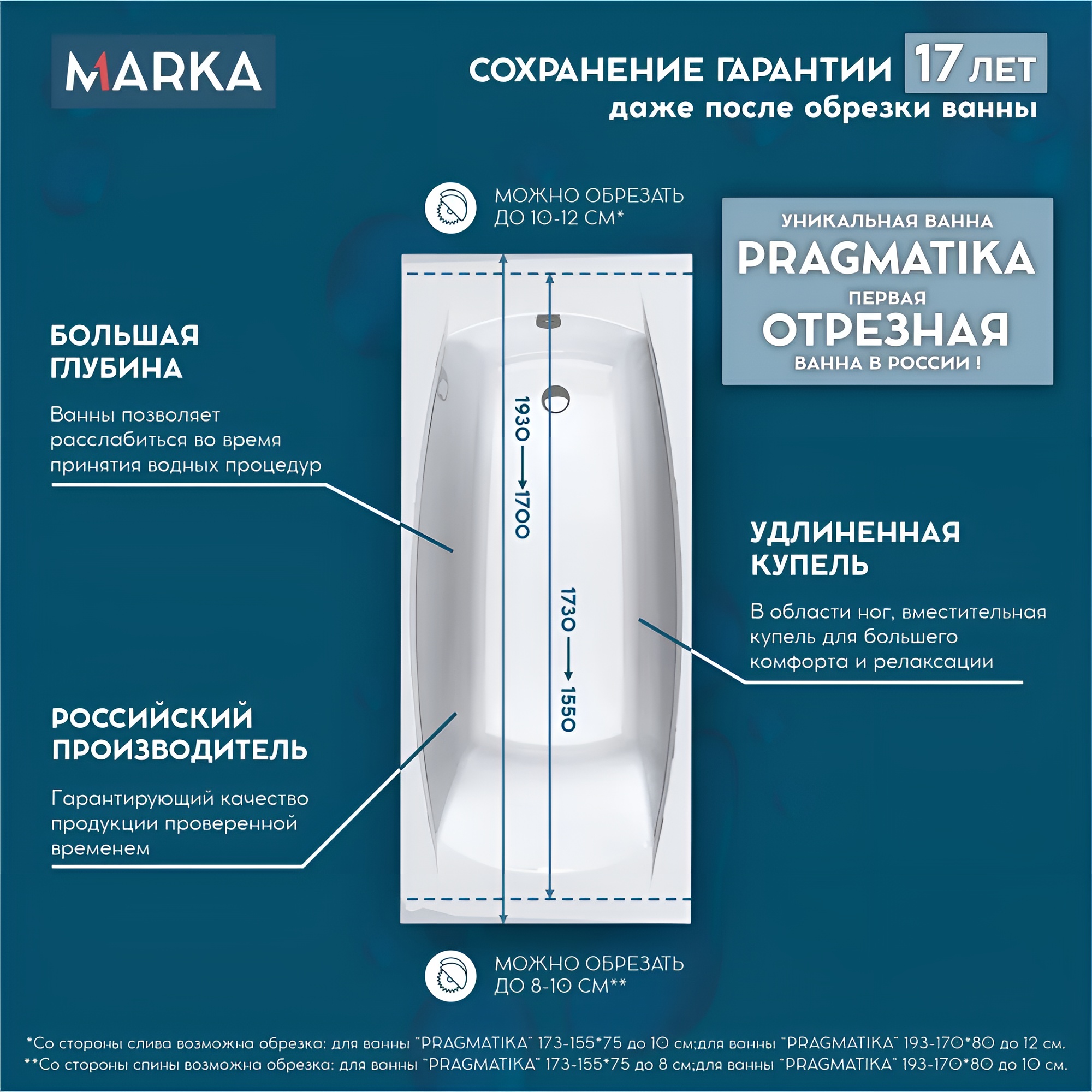 Ванна акриловая Marka One PRAGMATIKA 173-155х75 прямоугольная белая отрезная 01пр17375 ванна акриловая marka one pragmatika 173 155х75 прямоугольная белая отрезная 01пр17375