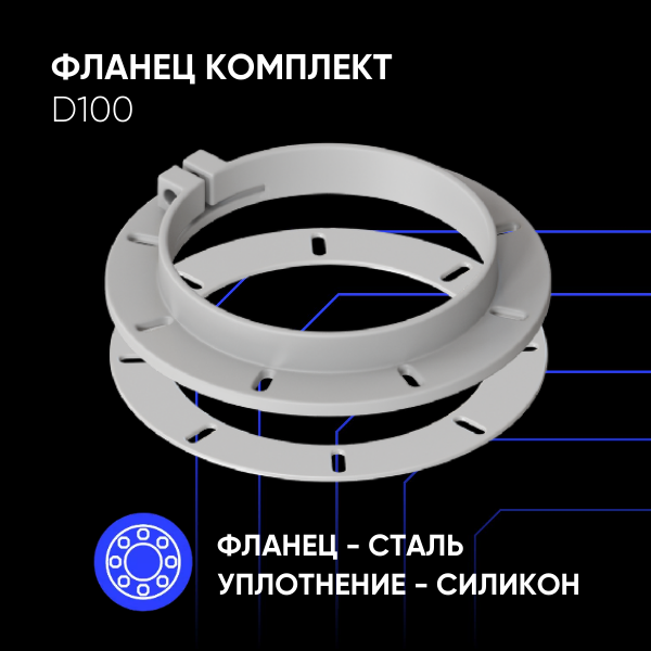 Фланец комплект ThermaTron для дымохода D100 (фланец стальной)