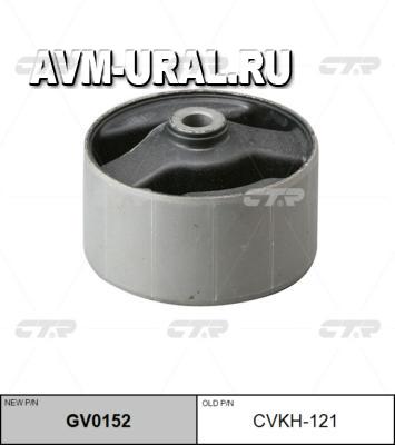 

Сайлентблок CTR GV0152