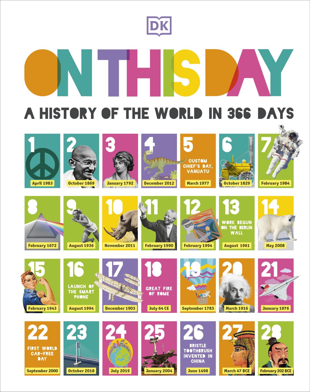 

On this Day A History of the World in 366 Days